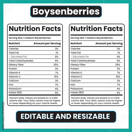 Boysenberries nutrition facts, boysenberry calories, vitamin C berry, antioxidant-rich fruit, sweet berry nutrition, boysenberry label, raw boysenberries, fruit infographic, healthy berry chart, % dai