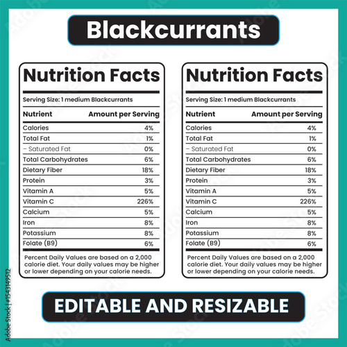 Blackcurrants nutrition facts, black currant calories, vitamin C rich berries, antioxidant-rich fruit, superfruit nutrition, blackcurrants label, raw blackcurrants, fruit infographic, healthy berry ch