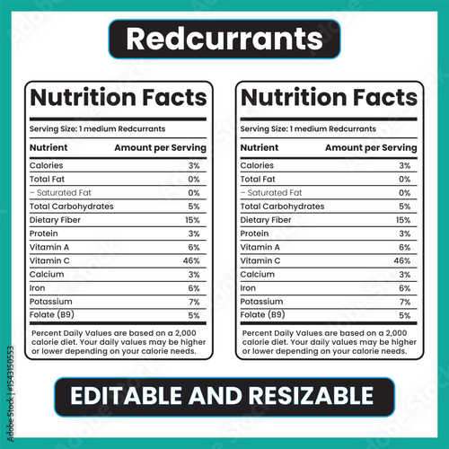Redcurrants nutrition facts, red currant calories, vitamin C berries, antioxidant-rich fruit, tart berries nutrition, redcurrants label, superfruit nutrition, raw redcurrants, fruit infographic, % dai