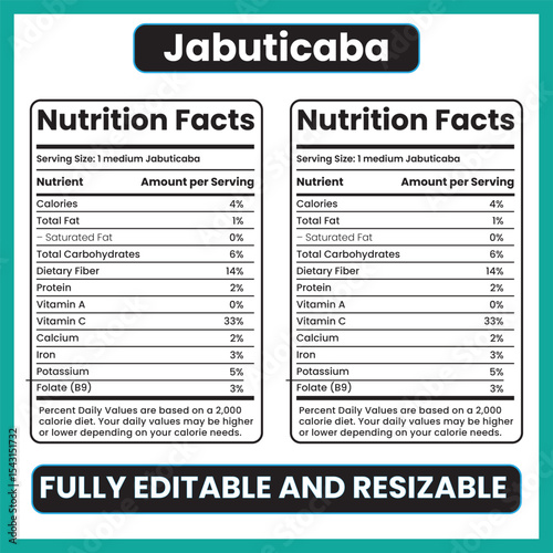 Jabuticaba nutrition facts, Brazilian berry calories, antioxidant-rich fruit, vitamin C jabuticaba, exotic fruit nutrients, jaboticaba label, superfruit nutrition, raw jabuticaba, fruit infographic, %