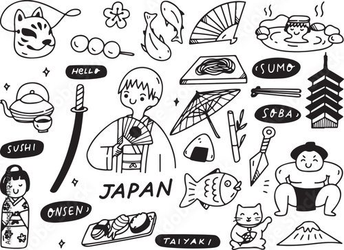  Japan Culture Doodle, Landmarks, Sushi, Kimono, Pagoda, Tradition, Travel Icons, Vector
Tags: