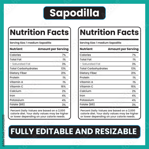 Sapodilla nutrition facts, chikoo calories, sapodilla fruit nutrients, tropical fruit label, vitamin C sapodilla, sweet fruit chart, healthy fruit infographic, natural sugar fruit, fiber-rich fruit, o