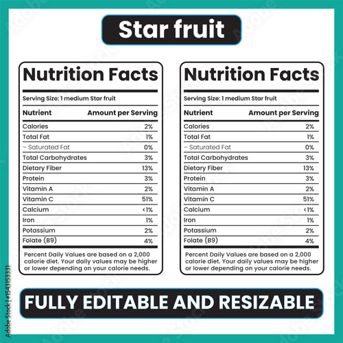 Starfruit nutrition facts, carambola calories, tropical fruit nutrients, vitamin C fruit, starfruit label, low calorie fruit chart, exotic fruit nutrition, healthy tropical fruit, % daily values, anti