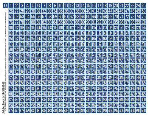 - K'sBookshelf Numeral - KsNumeralArabicGQNB3 ( Arabic-numeral Gothic-typeface rounded-quadrangle-frame negative-text non-transparent-background )