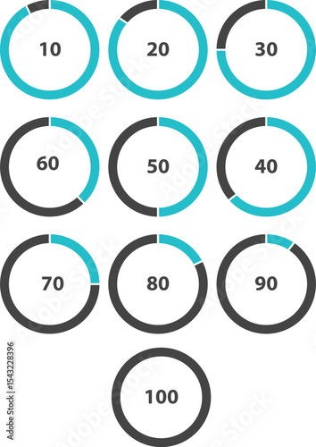 Data Visualization Circular Progress Indicators Set - Percentage Charts