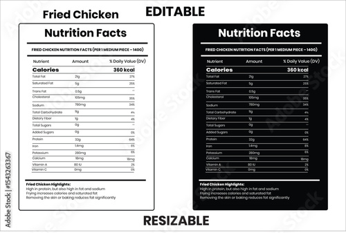 Fried Chicken, nutrition facts, nutrition, nutrition label, calories in food, nutrition info, supplement facts, vector template