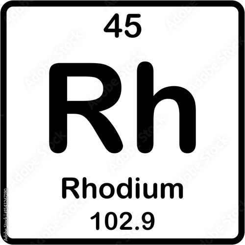 Chemical element of periodic table. Rhodium or Rh.