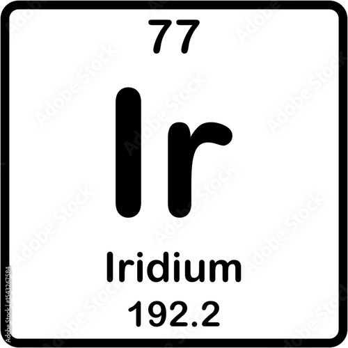 Chemical element of periodic table. Iridium or Ir.