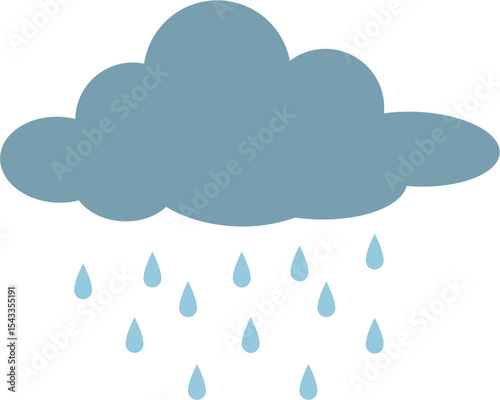 the weatheris cloudy and rainy