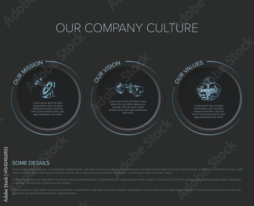 A dark and modern visual is presenting company culture. It clearly outlines the company's mission, vision, and values, essential elements defining company culture.