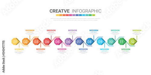 Timeline for 1 year, 12 months, infographics all month planner design and Presentation business can be used for workflow, process diagram, flow chart.