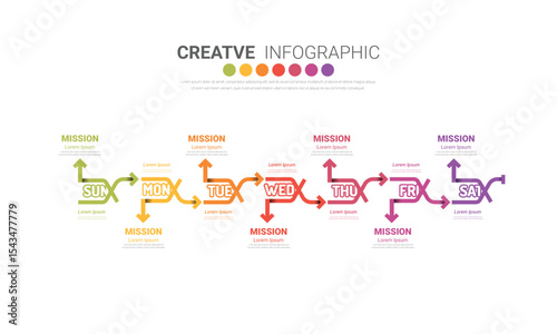 Week timeline, Diagram calendar 7 day, 7 options, infographic design vector and Presentation can be used for workflow layout, process diagram, flow chart.