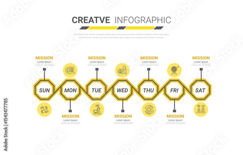 weekly planner, Timeline business for 7 day, Presentation business can be used for Business concept with 7 options, steps or processes.