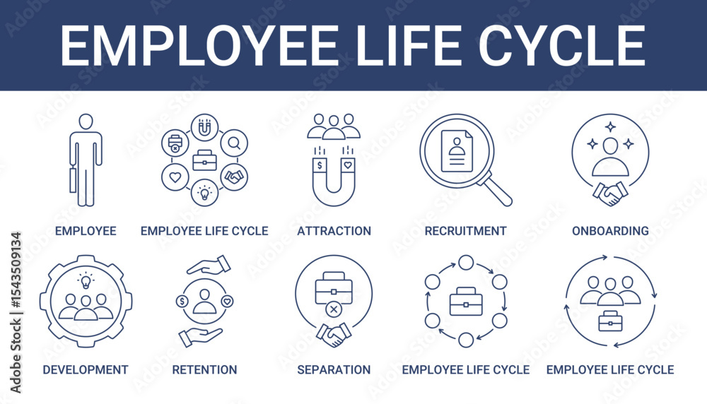 Obraz premium Employee Lifecycle Icon Set Collection