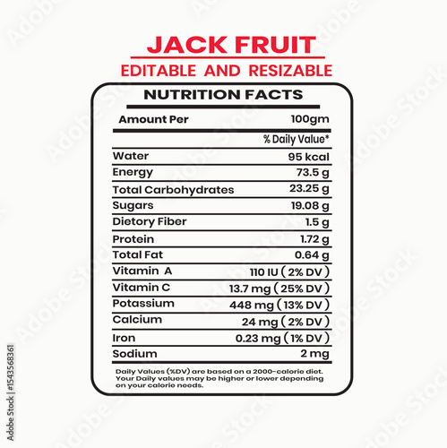 Nutrition facts,Nutrition facts label, supplement facts, Nutrition label.