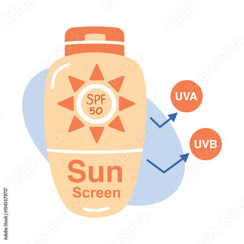 Sunscreen bottle with SPF 50, illustrating UVA and UVB protection. Ideal for sun care, skin health, and summer.