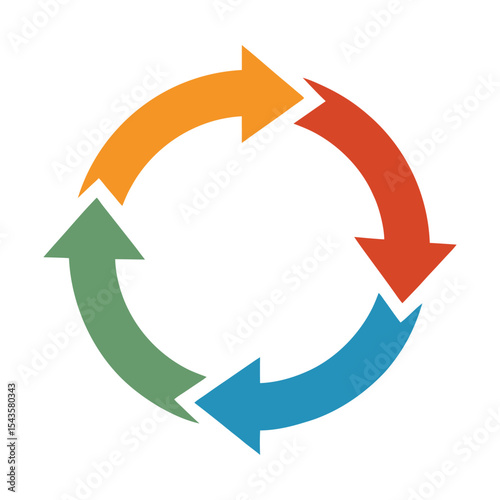Circular arrows graphic showing flow cycle process in orange red blue green