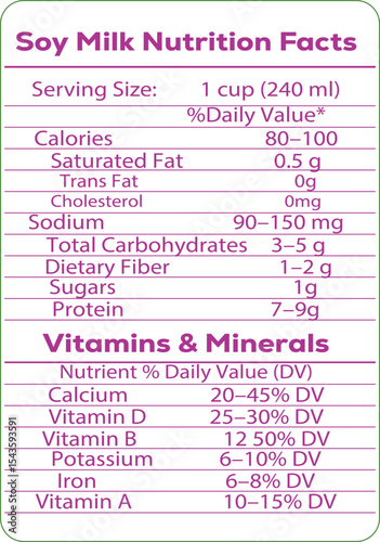 soy milk nutrition facts, soy milk nutrition label, nutritional value of soy milknutrition info soy milk, nutrition information soy milk,	silk milk nutrition,
