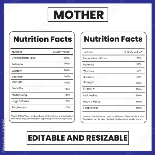 Mother nutrition facts

Mom nutrition label

Supermom nutrition facts

Mother’s love ingredients

Nutrition facts parody mom

Funny mom nutrition label

Mother's day label design