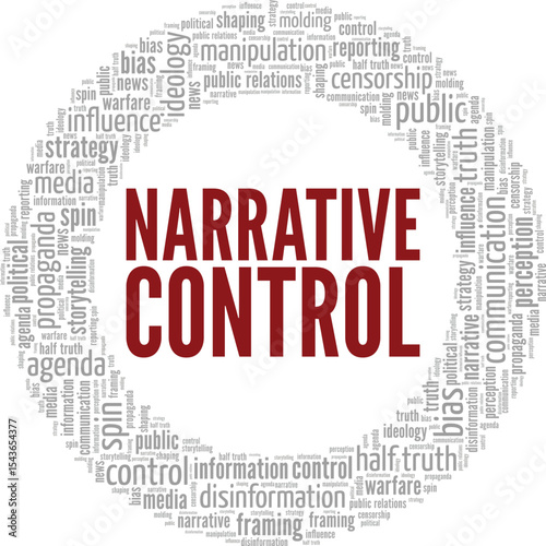 Narrative Control word cloud conceptual design isolated on white background.