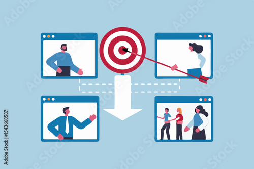 Online Collaboration and Goal Achievement Connecting Remote Teams to a Central Target