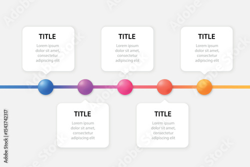 Horizontal step-by-step infographic with speech bubble boxes
