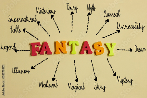 colorful arrangement of letters forming 'Fantasy' surrounded by related words visually illustrating creative ideas and imaginative concepts