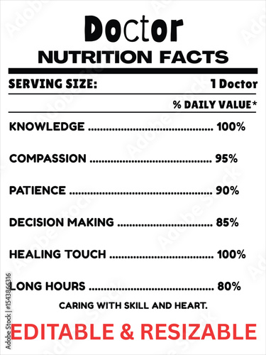 Doctor Nutrition Facts Label, Medical Professional Nutritional Info, Editable Doctor Nutrition Label