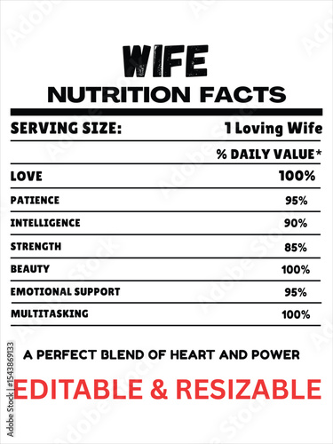Wife Nutrition Facts Label, Female Partner Nutritional Info, Editable Wife Nutrition Label