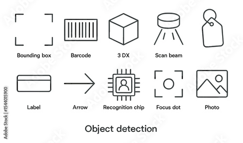 Object detection icon set. linear style with bounding box, barcode, and more