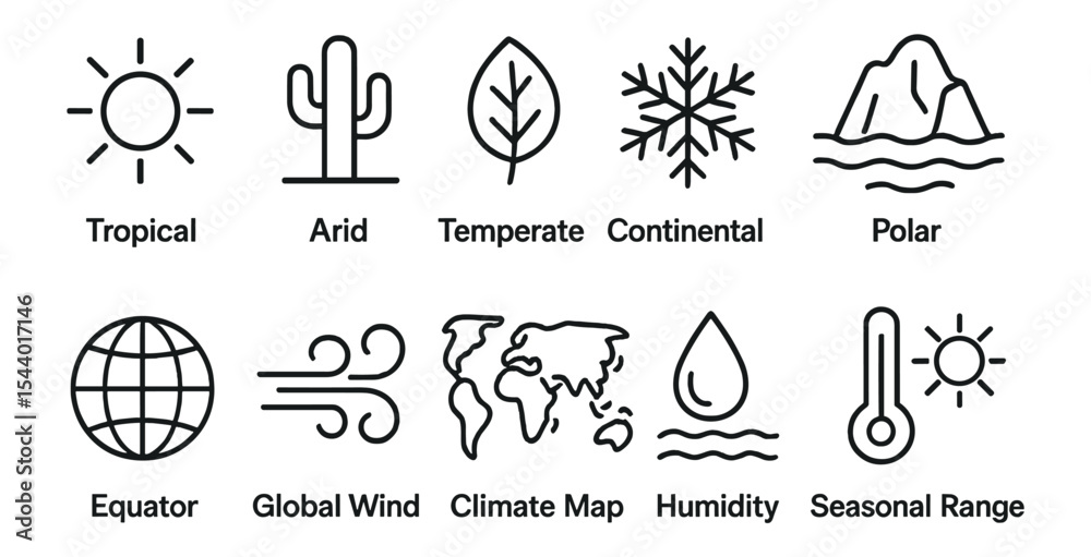 Fototapeta premium Climate zones outline icon set. weather, temperature symbols for maps and forecasts