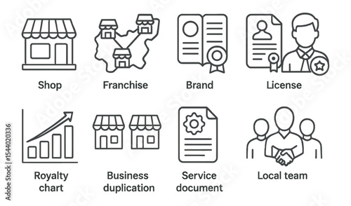 Business and licensing line icon set. franchise, shop, brand icons outline collection