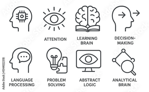 Education, thinking line icon set. learning, brain, mind, problem solving icons