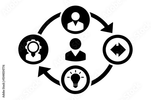Circular Diagram with Rotating Arrows: Idea, Team, Finance, Product Icons for Business Growth