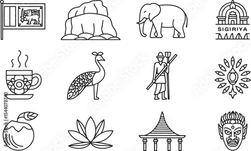 Sri Lankan Culture & Heritage Icons