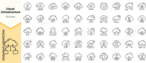A collection of line icons representing various aspects of cloud infrastructure, including data provisioning, security, and network services.
