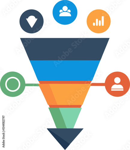 Marketing funnel diagram: 5-stage funnel with icon at each level with white background.