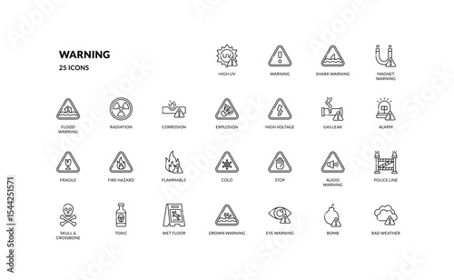 Outline Style Warning Icons for Safety and Danger Signs