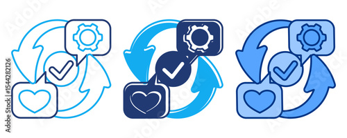 Feedback Loop