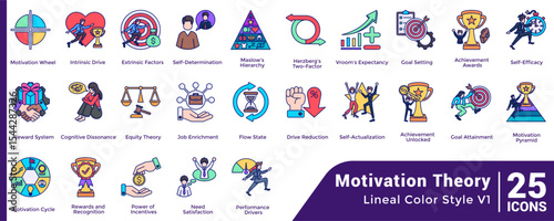 Motivation Theory Motivation Theory Bundle H25 V01