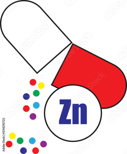 Zinc Zn Food Supplement Vector for zinc deficiency 