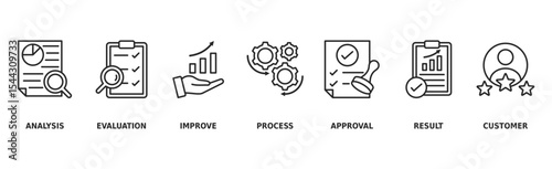 Quality control banner web icon vector illustration concept for product and service quality inspection with an icon of analysis, evaluation, improve, process, approval, result, and customer