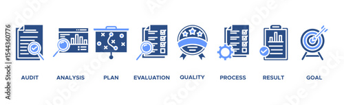 Assessment banner web icon vector illustration for accreditation and evaluation method on business and education with audit, analysis, plan, evaluation, quality,process,results and goal icon