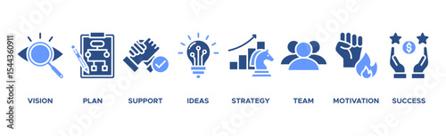 Goals banner web icon vector illustration concept with icon of vision, plan, support, ideas, strategy, team, motivation, and success