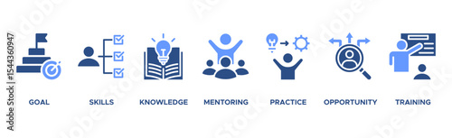 Internship banner web icon vector illustration concept with icon of goal, skills, knowledge, mentoring, practice, opportunity, and training