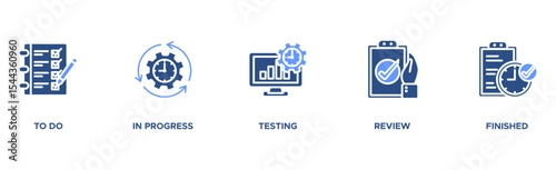 KANBAN banner web icon vector illustration concept with icon of to do, in progress, testing, review, and finish