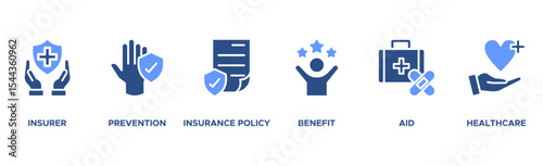 Health insurance banner web icon vector illustration concept with icon of insurer, prevention, insurance policy, benefit, aid, and healthcare