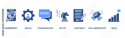 Negotiation banner web icon vector illustration concept for business deal agreement and collaboration with icon of skills, communicate, tactic, contract, and goal