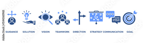 Leadership banner web icon vector illustration concept for team management with an icon of guidance, solution, vision, teamwork, direction, strategy, communication and goal