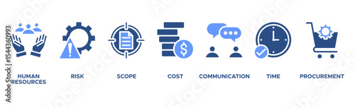Project management banner web icon vector illustration concept with icon of human resources, risk, scope, cost, communication, time and procurement